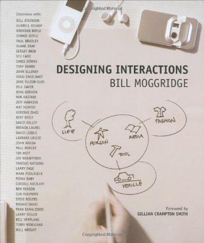 Designing Interactions (2006)